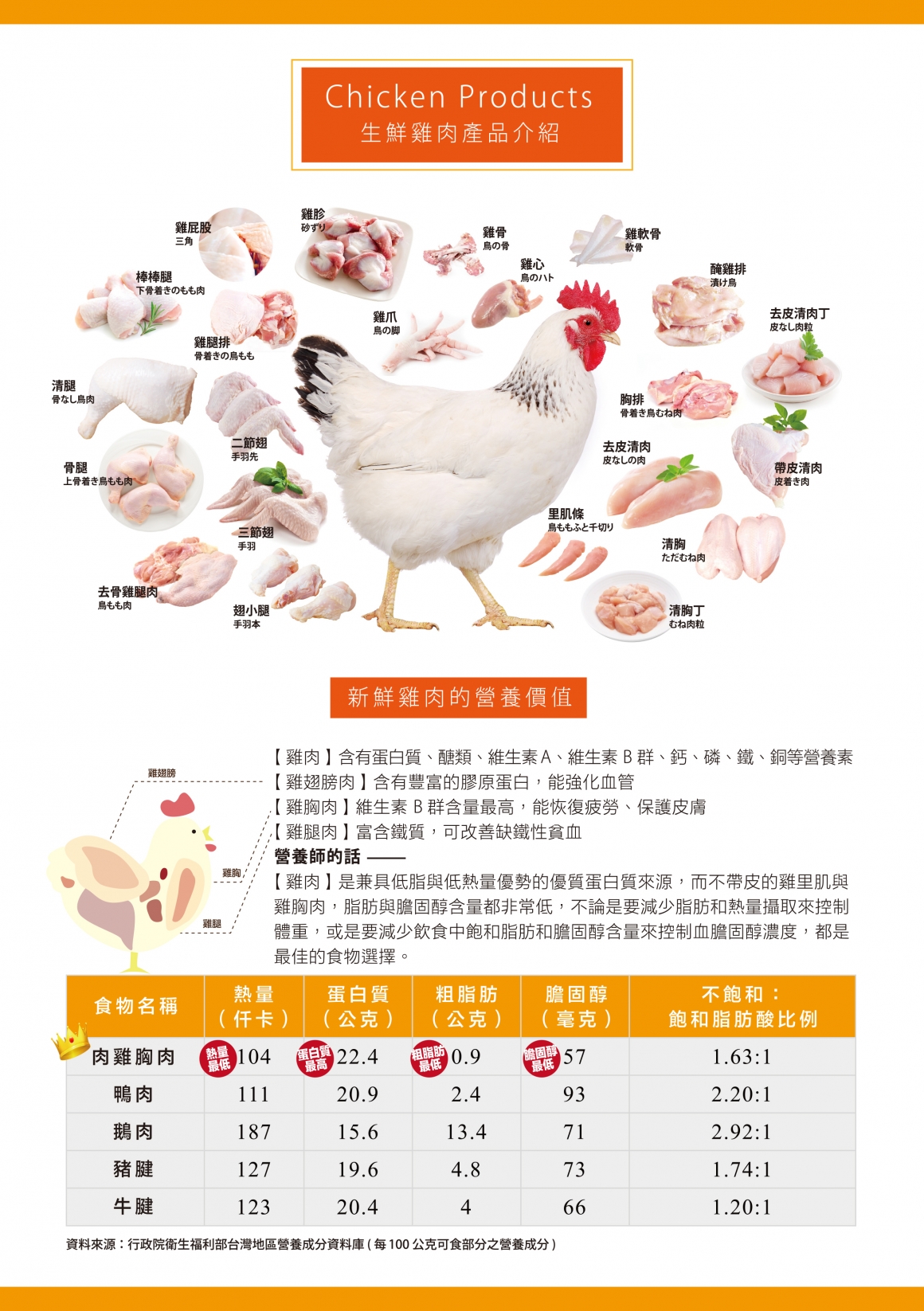 A4雙面DM-威帝-內2-300