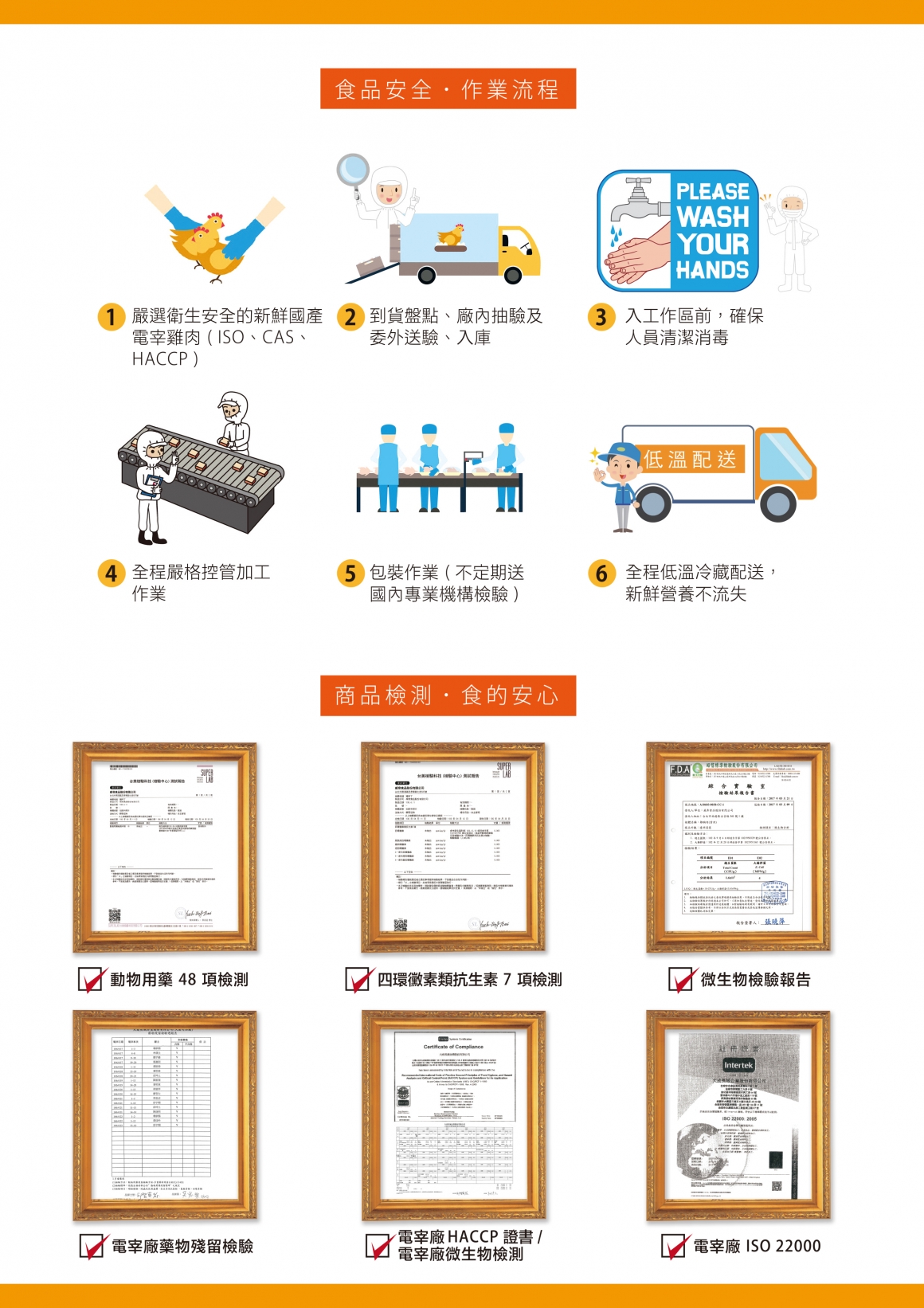 A4雙面DM-威帝-內3-300